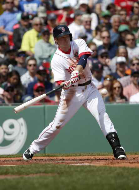 Boston Red Sox Toronto Blue Jays Score: Another loss for Boston